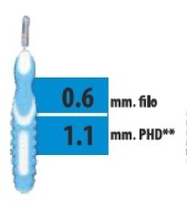 CLIADENT SCOVOLINO 5PZ 1,1MM