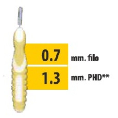 CLIADENT SCOVOLINO 5PZ 1,3MM