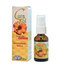 CURAGOL SPRAY FLACONE 15ML