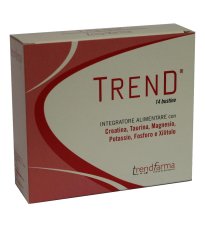 TREND 14BUST