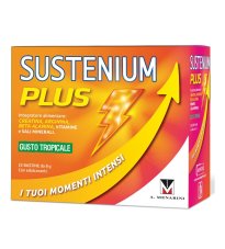 SUSTENIUM PLUS INT FORM 12BUST