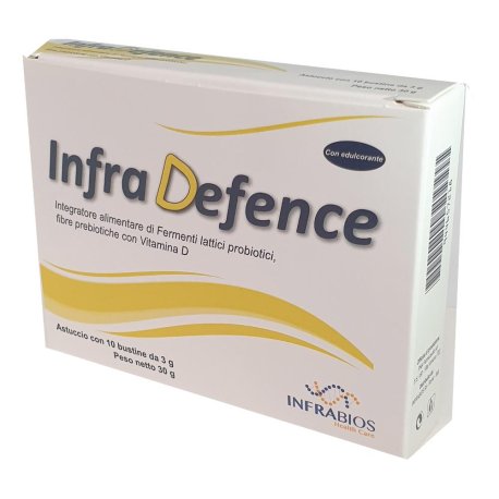 INFRADEFENCE 10BUST