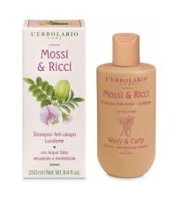 CAPELLI MOSSI&RICCI SH A/CRESP